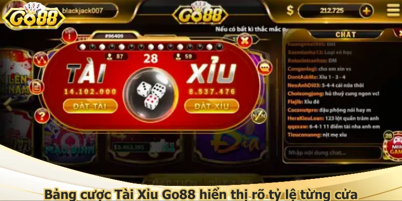 Bảng cược Tài Xỉu Go88 hiển thị rõ tỷ lệ từng cửa