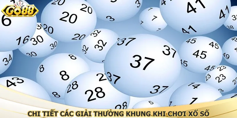 Chi tiết các giải thưởng khung khi chơi xổ số