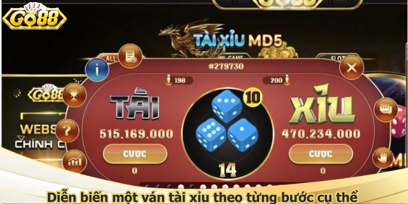 Diễn biến một ván tài xỉu theo từng bước cụ thể