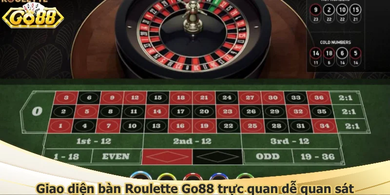 Giao diện bàn Roulette Go88 trực quan dễ quan sát