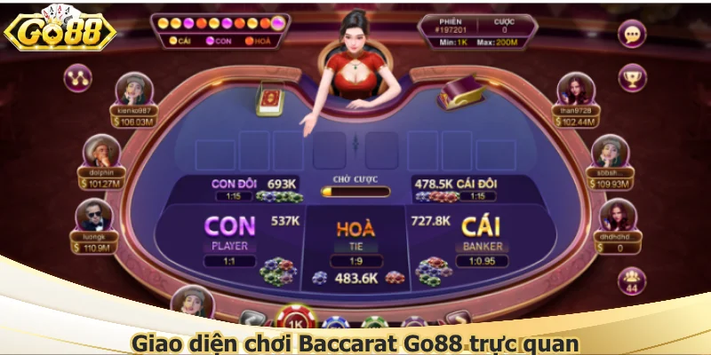 Giao diện chơi Baccarat Go88 trực quan