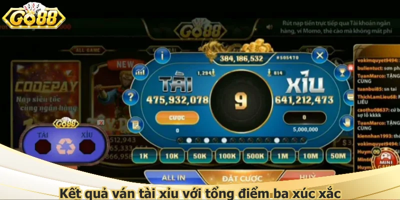Kết quả ván tài xỉu với tổng điểm ba xúc xắc