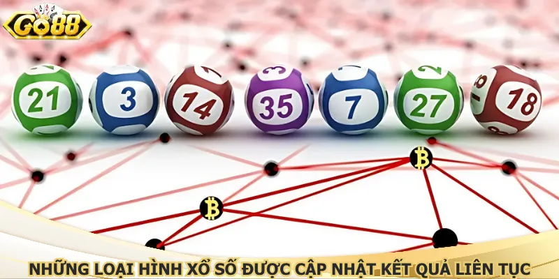 Những loại hình xổ số được cập nhật kết quả liên tục